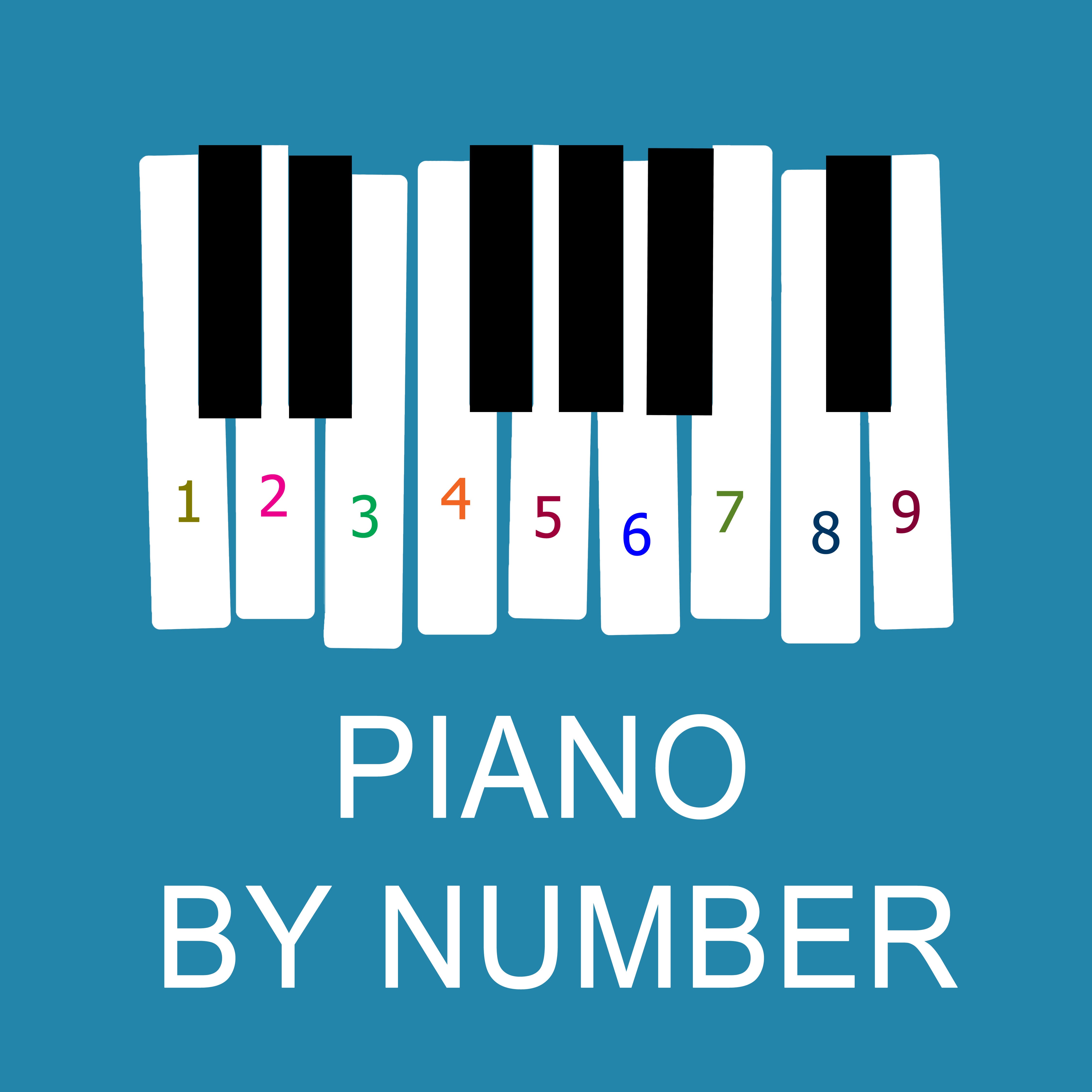 Online Piano / Online Keyboard – Try Two Kinds Completely FREE